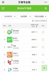 iResearch Data: Tencent Video App Led China Market with 600M MAU in May