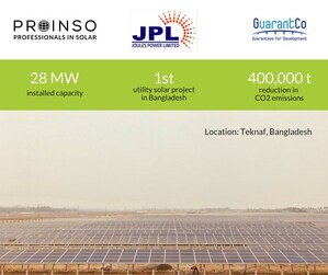 PROINSO Collaborates With Joules Power on the First Utility Scale Solar Project in Bangladesh