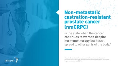 Non-metastatic castration-resistant prostate cancer explained (CNW Group/Janssen Inc.)