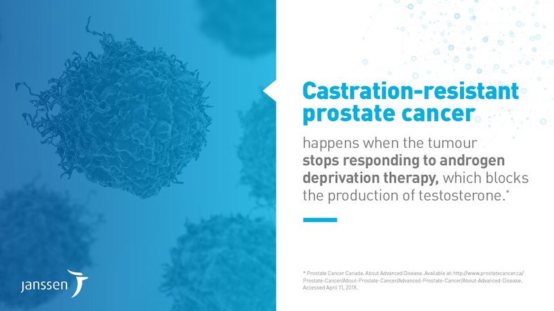 Castration-resistant prostate cancer defined (CNW Group/Janssen Inc.)