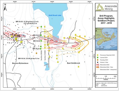 Exhibit A. A map showing the location of section 9050E, 9100E and 9150E as well as associated drill collars and select assay highlights from recent drilling. (CNW Group/Anaconda Mining Inc.)