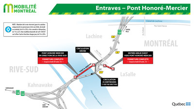 Entraves − Pont Honoré-Mercier (Groupe CNW/Ministère des Transports, de la Mobilité durable et de l'Électrification des transports)