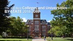 TheBestSchools.org Celebrates the States with Comprehensive College Rankings and Guides for Each of America's 50 States