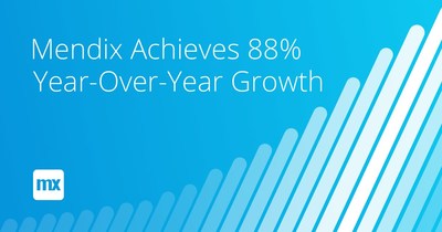 Mendix achieves record company growth in the first half of 2018 (PRNewsfoto/Mendix)