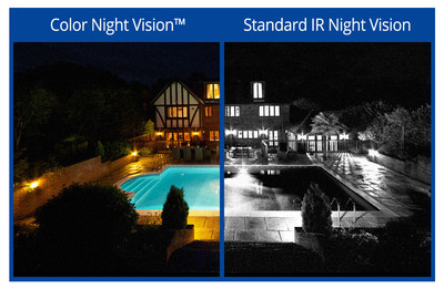Lorex colour night vision comparison (CNW Group/LOREX Technology Inc.)