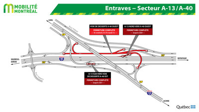 Échangeur des autoroutes 13 et 40 à Montréal (arr. de Saint-Laurent) - Entraves au cours de la fin de semaine du 13 juillet 2018