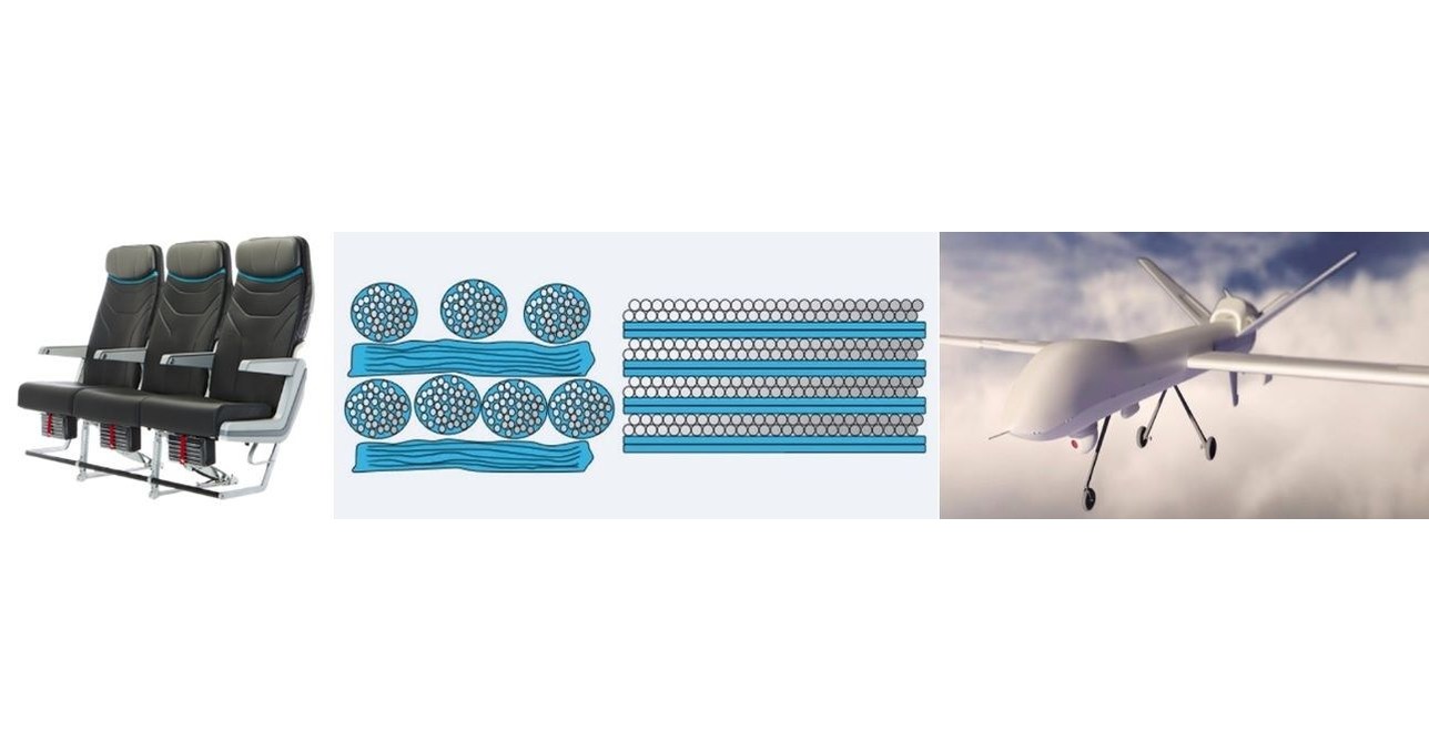 Polymer Composites Must Evolve to Stay Ahead in the Aerospace Sector