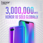 Honor réalise au premier semestre 2018 une croissance de 150 % des ventes à l'international, un résultat renversant