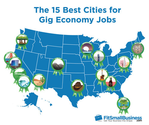 FitSmallBusiness.com's map of 15 Best Cities for Gig Economy Jobs