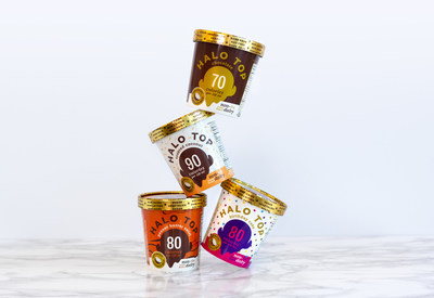 NOMO FOMO Canada - non-dairy Halo Top has arrived! (CNW Group/Halo Top Creamery)