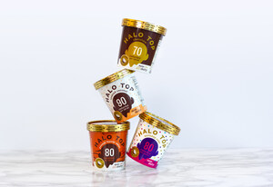 Dairy-free &amp; vegan Halo Top lands in Canada just in time for National Ice Cream Day