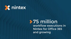 Nintex Brings Intelligent Process Automation to Microsoft Customers