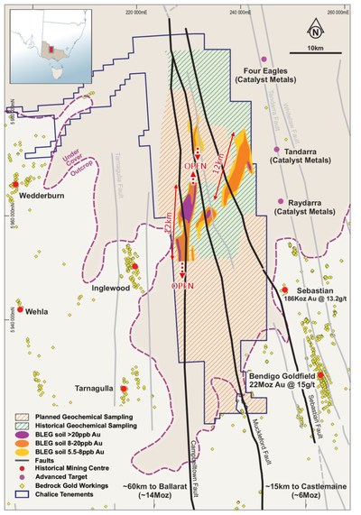 Figure 1. Bleg soil anomalies and planned sampling locations at EL6661 and EL6737 (CNW Group/Chalice Gold Mines Limited)