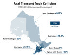 OPP fatal transport truck collisions up 38 per cent