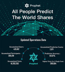 Prophet Officially Launches Globalization Strategy with the Goal of "All People Predict, the World Shares"