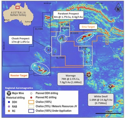 Figure 1. Warrego North Project map including major prospects, tenure and planned drilling (CNW Group/Chalice Gold Mines Limited)