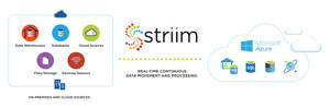 Striim Expands Collaboration with Microsoft to Move Real-Time Data to Azure