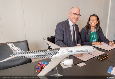 The National Research Council of Canada and Airbus have renewed their framework agreement on research and technology cooperation. From left to right: Iain Stewart, President of the National Research Council of Canada and Grazia Vittadini, Chief Technology Officer, Airbus. (CNW Group/National Research Council Canada)