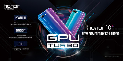 Honor will deliver two huge updates to Honor 10 in August, GPU Turbo and Automatic Image Stabilization (AIS)