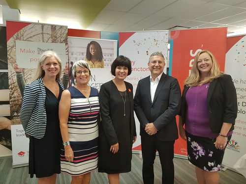 Rogers announced it is creating 215 new jobs at its Moncton contact centre. From left: Dawn Arnold, Mayor of Moncton; Honourable Cathy Rogers, Minister of Finance and MLA for Moncton South; Honourable Ginette Petitpas Taylor, Minister of Health and MP for Moncton-Riverview-Dieppe; Eric Agius, SVP Customer Care, Rogers Communications; Jessica Gallant, Moncton Site Director. (CNW Group/Rogers Communications Canada Inc. - English)