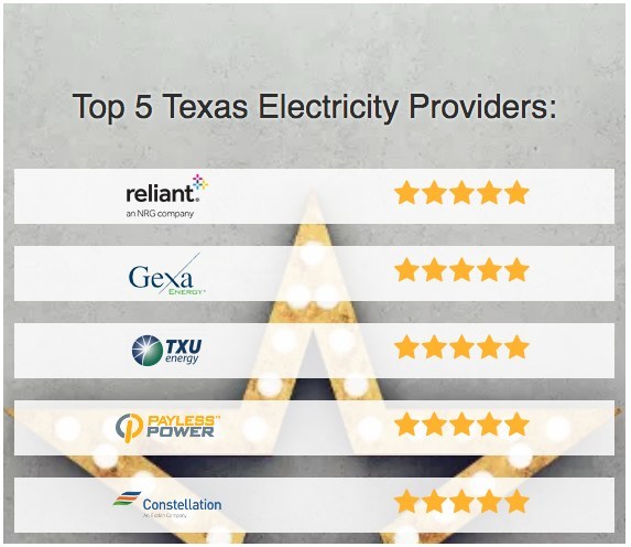 texas-electricity-ratings-announces-5-star-electricity-providers-in-texas