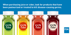 FDA Encourages Juice Safety This Fall