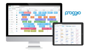 Proggio Announces an Investment Round to Disrupt the Project Management Market Still Relying on Archaic Gantt Charts