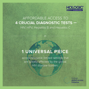 Hologic's Global Access Initiative Increases Availability of Diagnostic Testing in Resource-Limited Countries