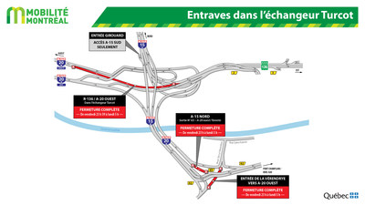 Projet Turcot - Fermetures importantes dans le secteur de l'échangeur Turcot durant la fin de semaine du 27 juillet 2018