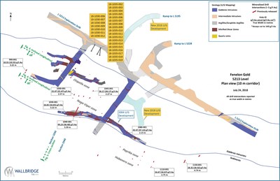 Figure 2 (CNW Group/Wallbridge Mining Company Limited)