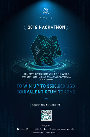Le Hackathon Qtum 2018, un événement virtuel mondial