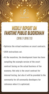 FansTime Announces Its Process of Public Blockchain Development