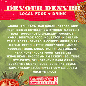 Grandoozy Announces Devour Denver, A Mouth Watering Lineup Of 30 Local Restaurants And Food Trucks