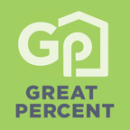 Less Percent Real Estate Changes Name To Great Percent