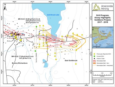 Exhibit A. A map showing the location of section 9000E as well as associated drill collars and select assay highlights from recent drilling. (CNW Group/Anaconda Mining Inc.)