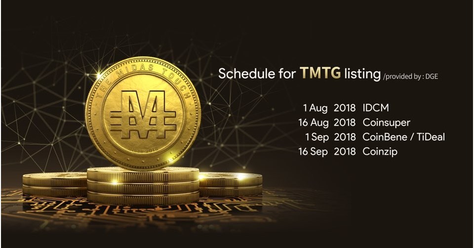 Cryptocurrency TMTG for gold transaction in a spot market to be listed ...