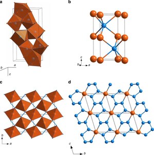 Scientists Create 'Impossible' Materials in Simple Way