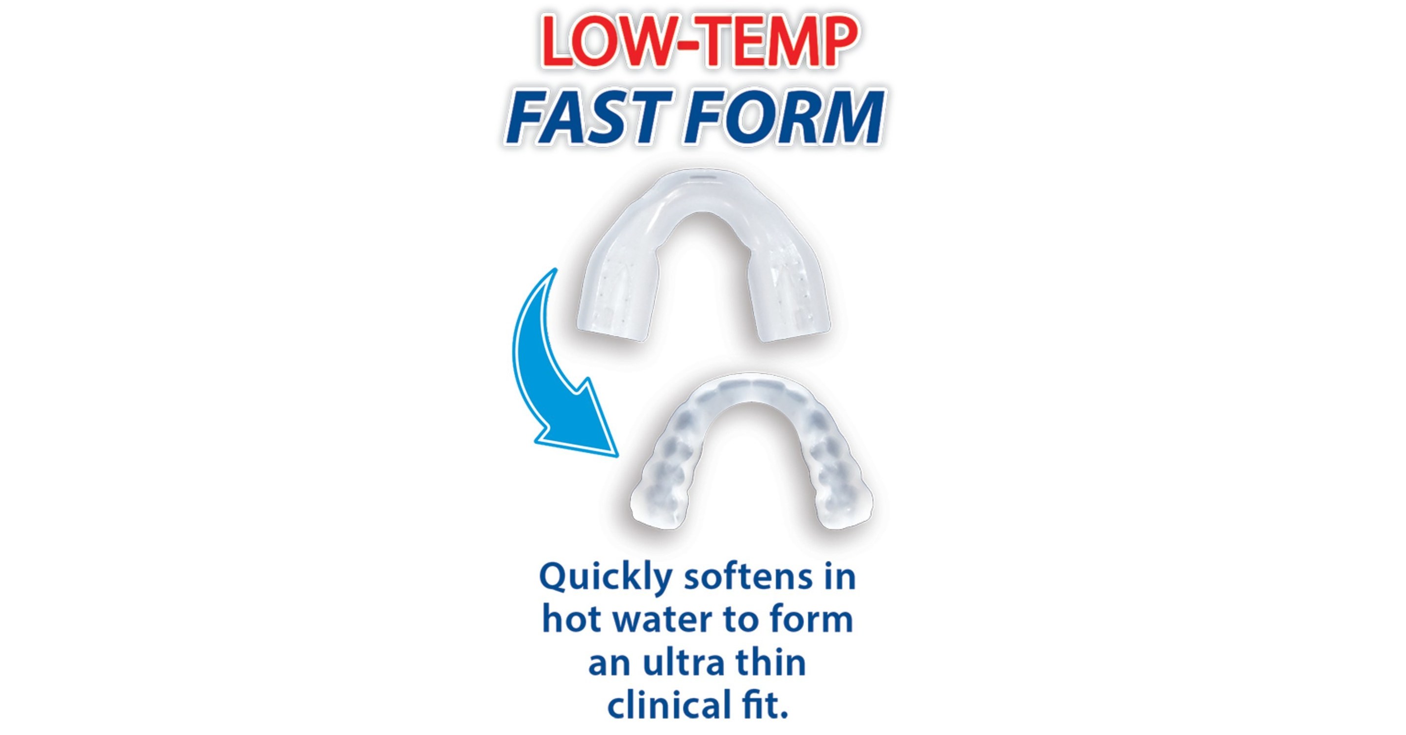 SleepRight ProRx Custom Dental Guard Is Now Available at