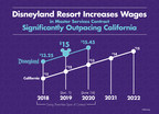 Disneyland Resort Closes Deal With Largest Labor Unions For One of the Highest Minimum Wages in the Country