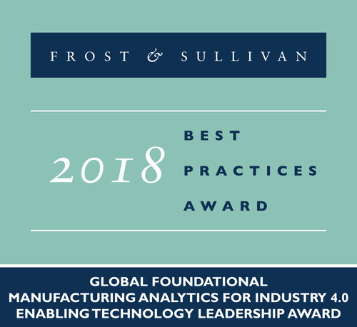 Frost & Sullivan recognizes Northwest Analytics with the 2018 Global Enabling Technology Leadership Award.