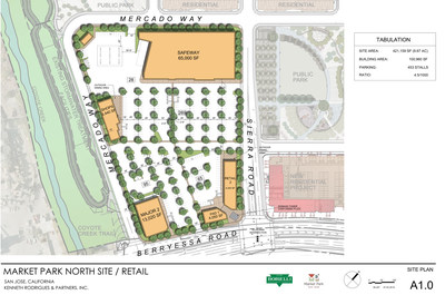 120-Acre, $3-Billion Market Park San Jose Welcomes Safeway as Retail Center Anchor