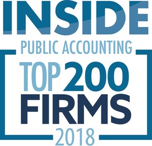 Ostrow Reisin Berk &amp; Abrams Named Among Top 200 Public Accounting Firms for 2018 by INSIDE Public Accounting
