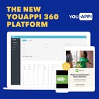 YouAppi Unveils Major Upgrades To Its 360 Platform, Used By Nearly 500 Of The World's Most Prominent Global Brands