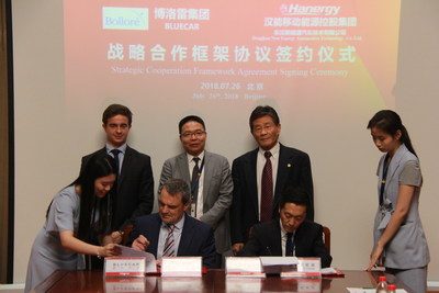 Donghan New Energy Automotive Technology signed strategic cooperation framework agreement with Bluecar