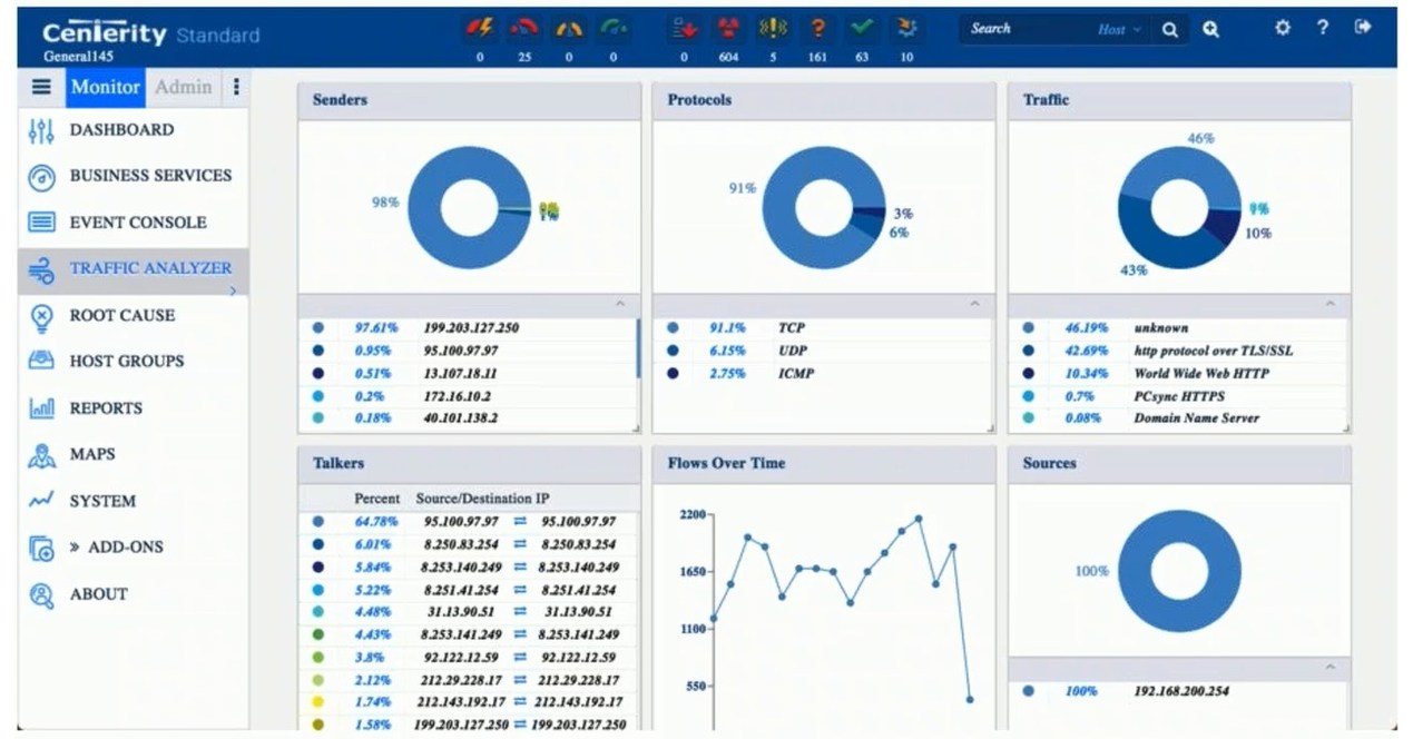 Traffic Analyzer Java Software Centerity Systems Announces the Next-Gen Traffic Analyzer Solution for BSM
