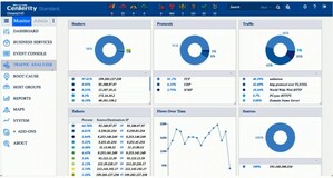 Centerity Systems Announces the Next-Gen Traffic Analyzer Solution for BSM