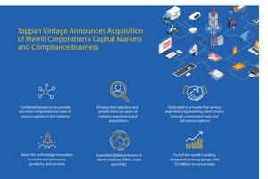 Toppan Leefung procède à l'acquisition de l'activité de marchés des capitaux et de conformité de Merrill Communication