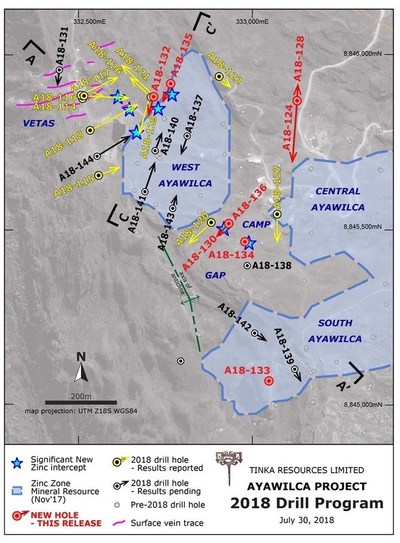 Figure 2.  West & South Ayawilca drill hole map highlighting 2018 holes & current zinc resources (CNW Group/Tinka Resources Limited)