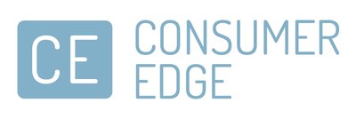 Consumer Edge, the preeminent, consumer-focused equity research and alternative data boutique has launched CE-Q, an alternative data insights suite.