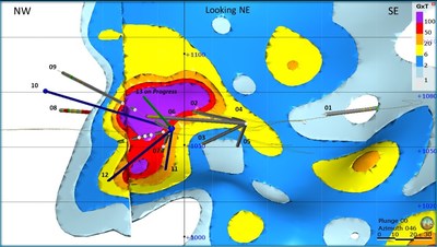 Figure 1 – Longitudinal Section - Rey de Oro vein target (CNW Group/Premier Gold Mines Limited)